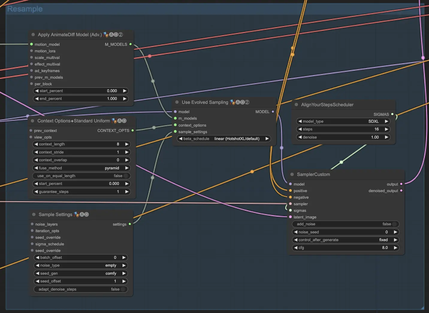 ComfyUI Parchment Style Workflow